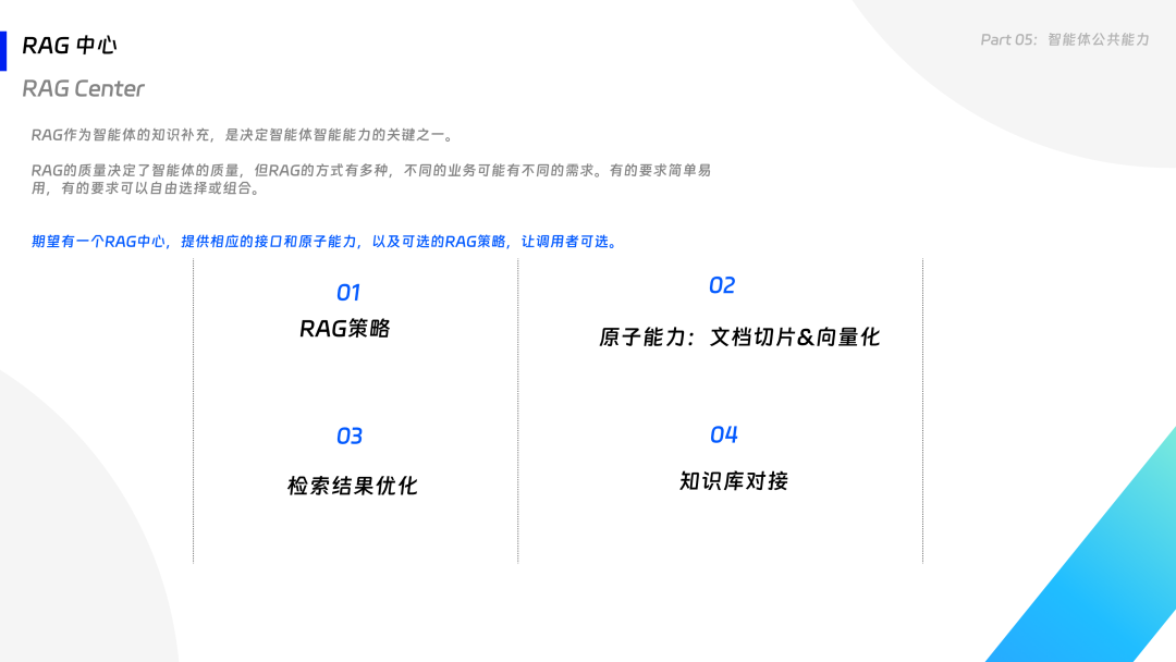 一万两千字，解读智能应用开发最佳实践 配图 26
