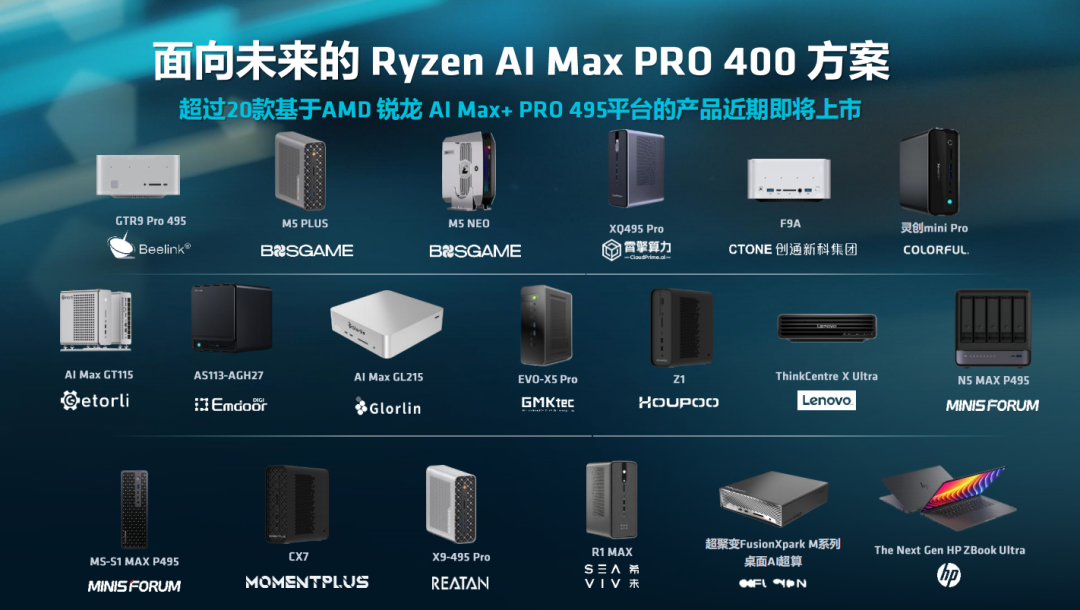 端侧智能体时代加速落地:锐龙AI Max+ PRO 495强势领跑新一代AI智能体主机 配图 25