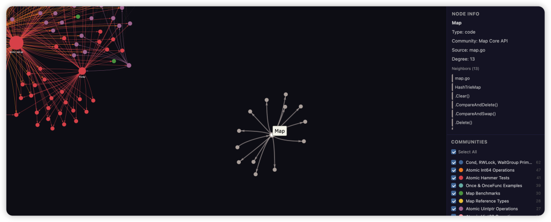 graphify + claude 图谱关系 配图 4