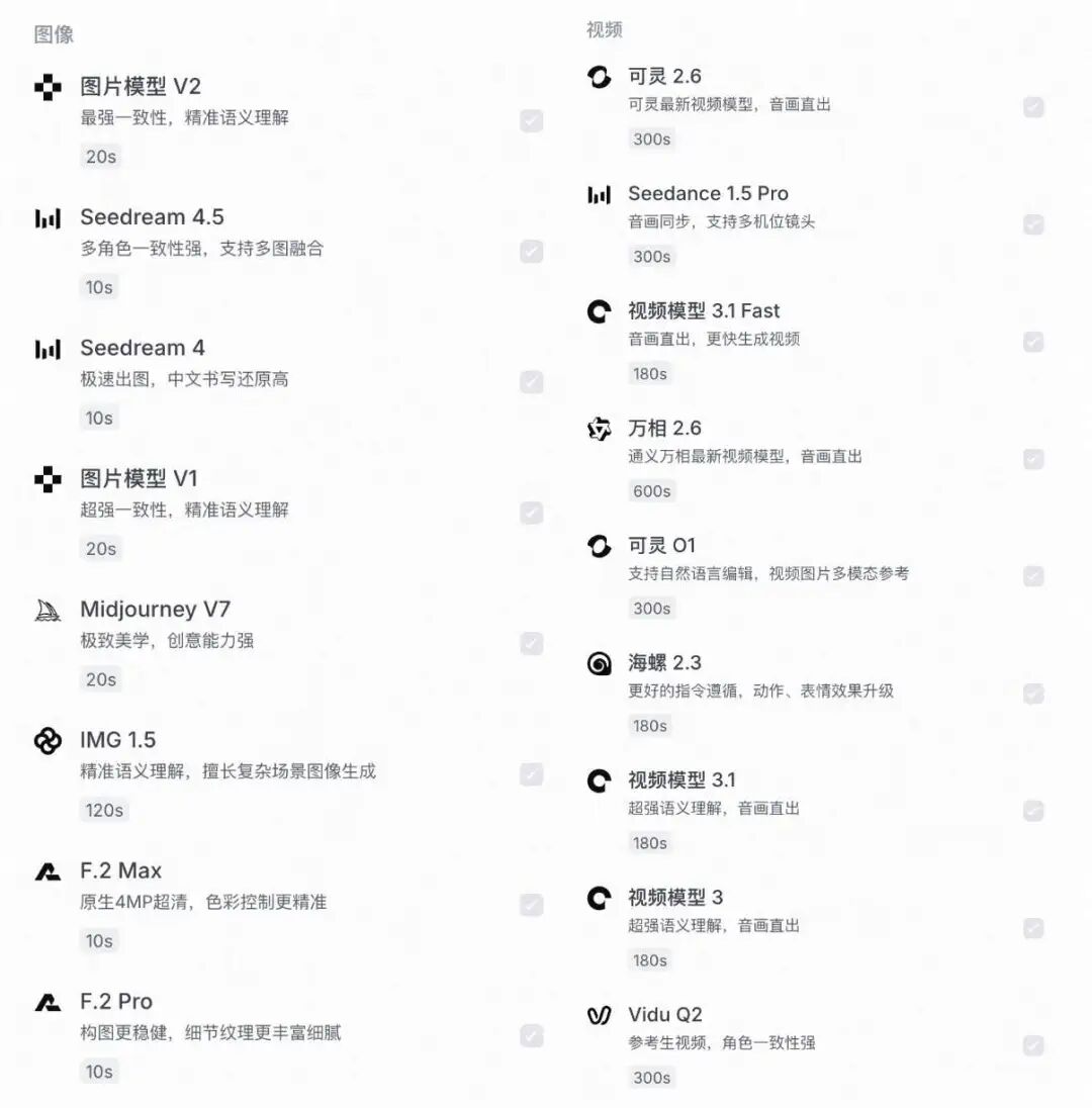 Lovart国内版平替，找到了 配图 12