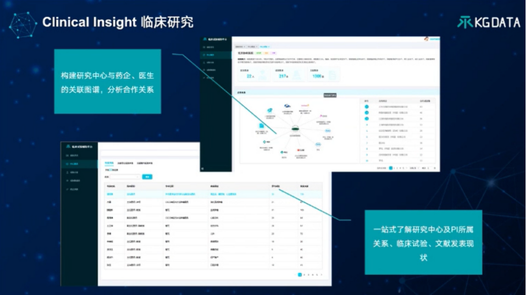 TOC专家谈 | “大模型+知识图谱”双轮驱动的医药数智化转型新范式 配图 34