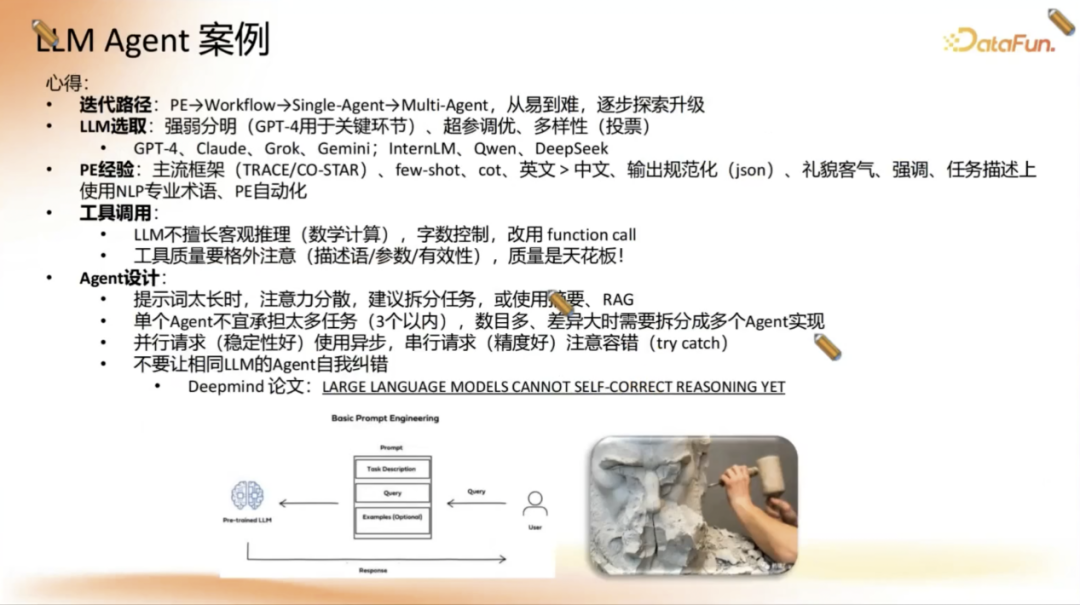 Agent 应用路线图 配图 25