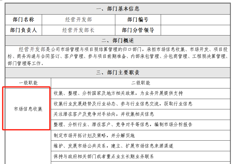 用天工超级智能体编写高质量部门职责 配图 6