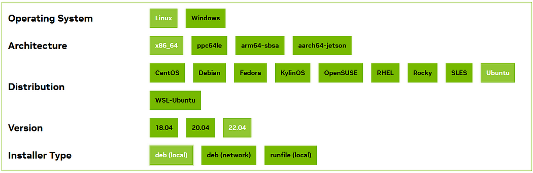 在这个夏天设置一个多 GPU 的 Linux 机器来搞深度学习 配图 7