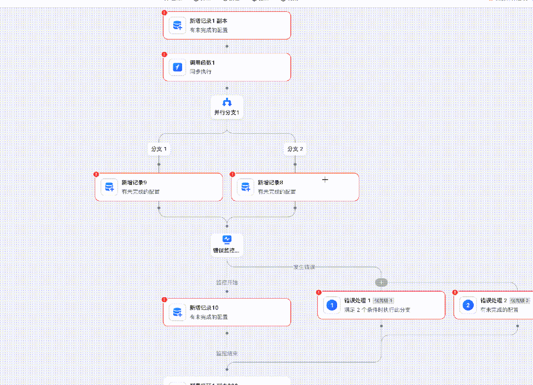FlowGram 简介：开源前端流程搭建引擎 配图 9