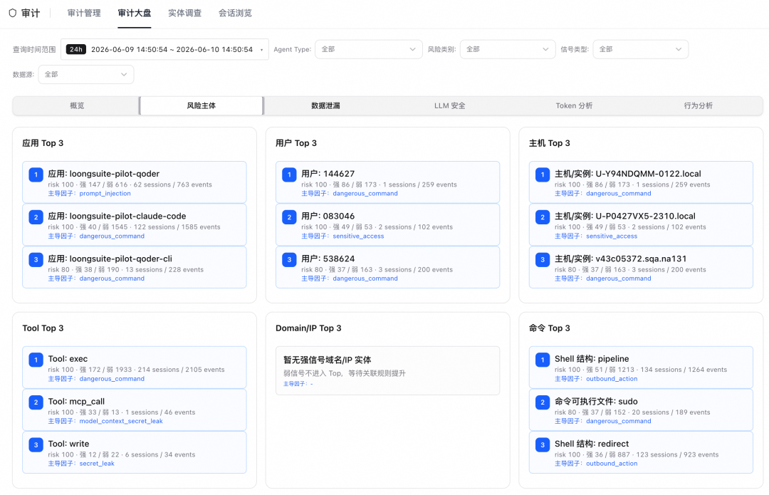 当 AI Coding Agent 成为基础设施：我们为什么要开源 LoongSuite Pilot 配图 11