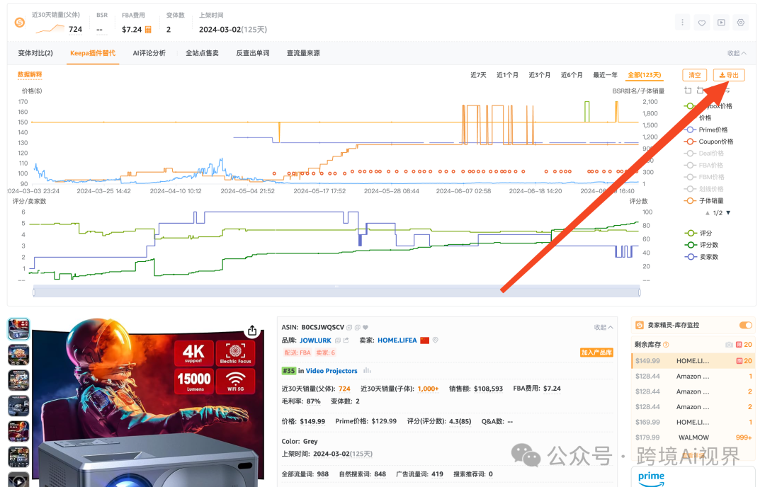 用扣子Coze Ai分析亚马逊竞品定价策略（公开工作流） 配图 4