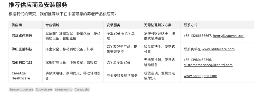 这个被老外疯抢邀请码的Agent真的会做生意...测试后我有点想大展宏图 配图 24