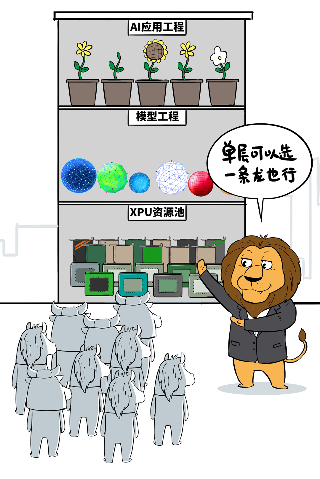 不搞大模型是「等死」，搞了大模型是「找死」 配图 26