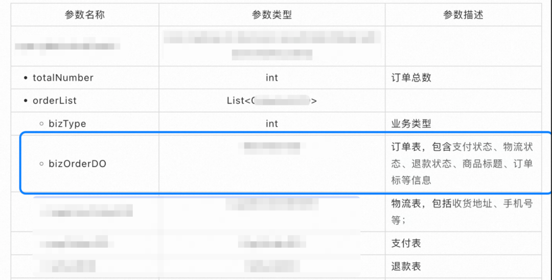 让你的大模型读懂二方包 配图 3