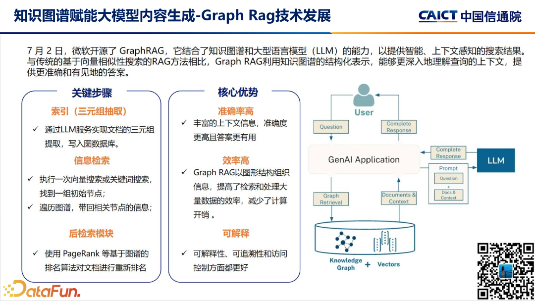 大模型+数据智能分析应用发展趋势及标准化工作介绍 配图 10