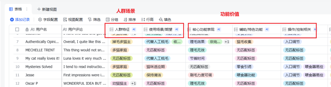 9000字落地实操：AI做用户购后评论洞察分析 配图 12
