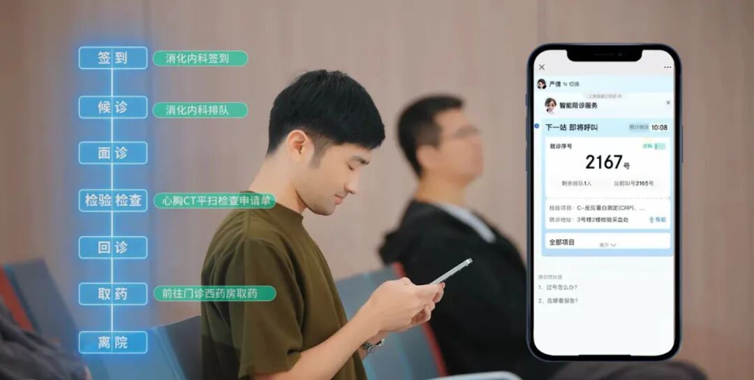 医疗AI