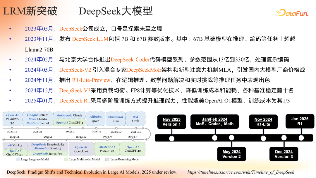 智谱共融：大模型驱动的知识图谱范式重构与演进路径 配图 15
