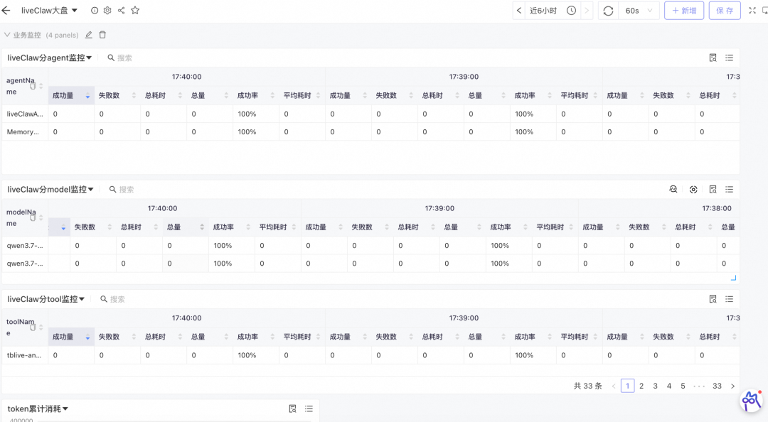 更可靠的主播助理：淘宝主播Agent的Harness工程实战 配图 11