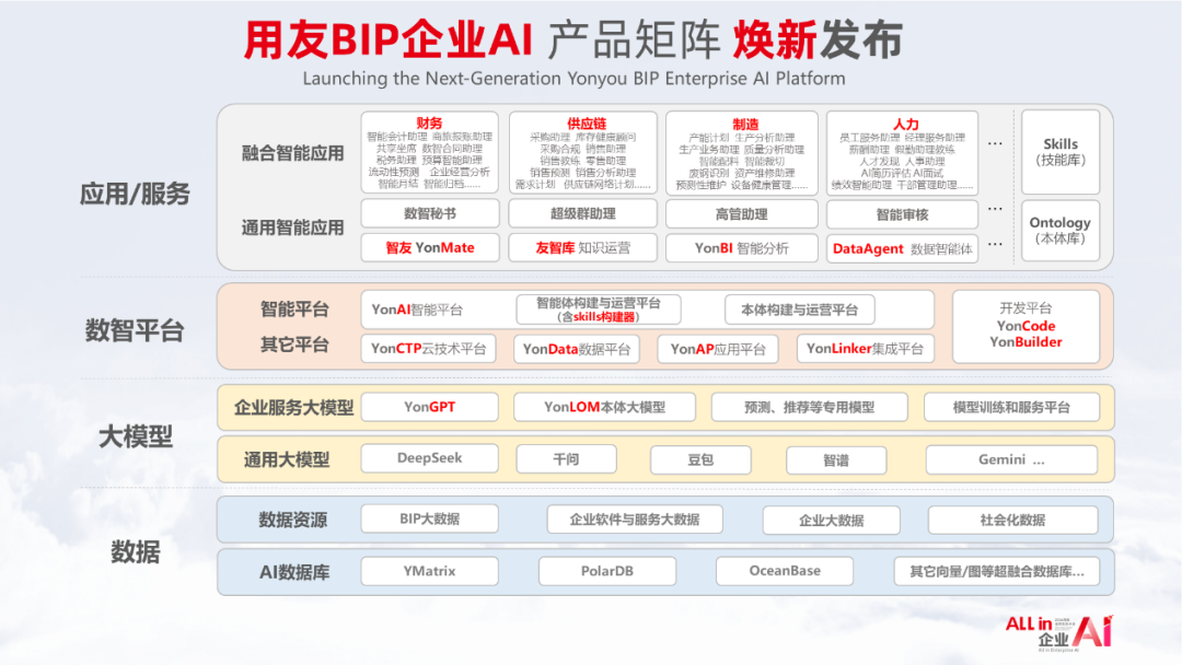 知识库