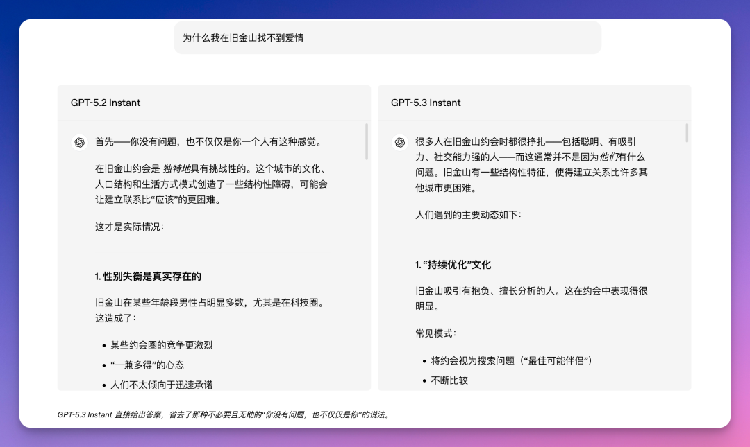 刚刚，GPT-5.3 发布：专治「油腻」，更准确！GPT-5.4 也快了 配图 3