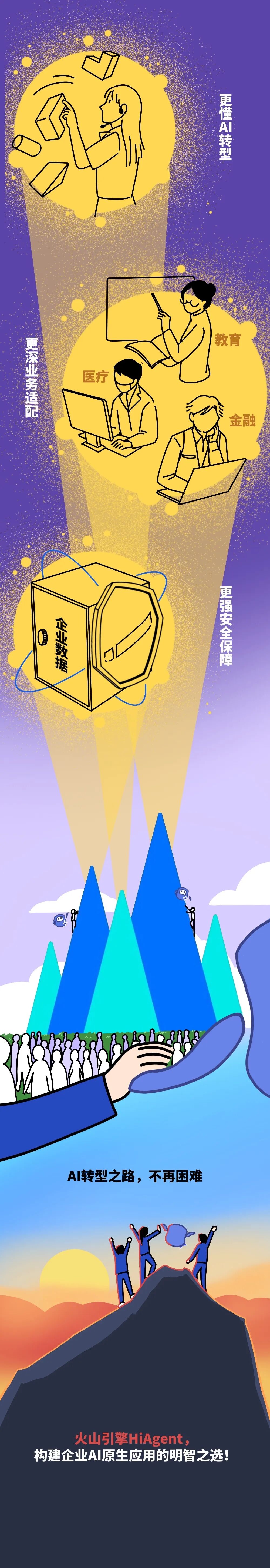 企业落地AI应用，比重新创业还难？？ 配图 7