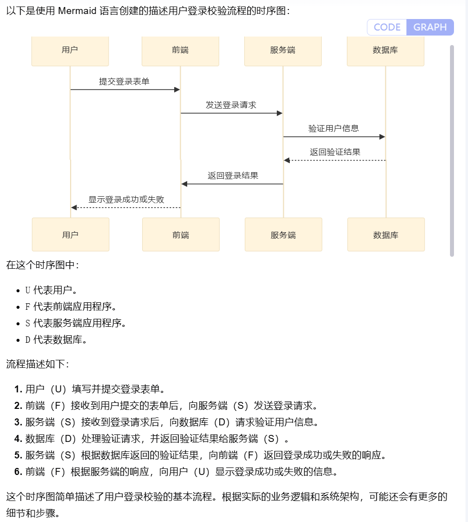 Kimi 绘图大总结，估计 80% 的人都没试过！ 配图 2