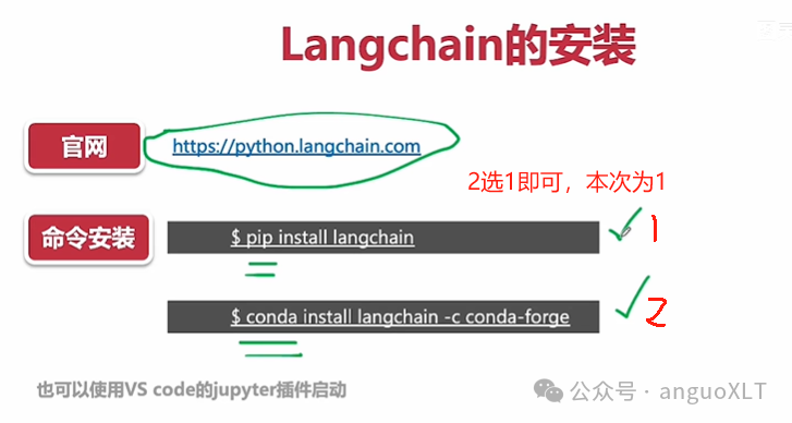 Ai大模型agent LangChain入门环境搭建2025最新 配图 2