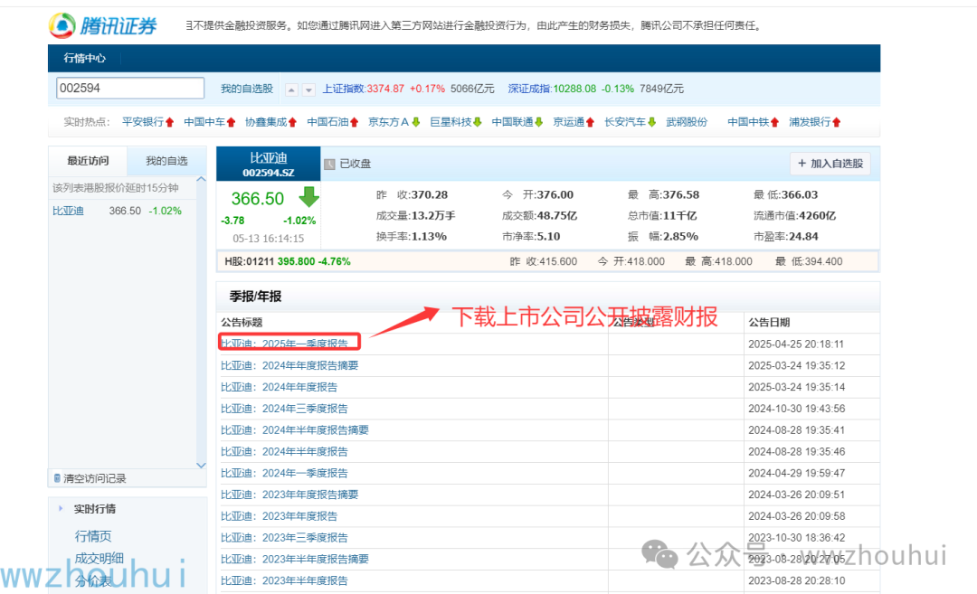 dify案例分享-探秘：AI 怎样颠覆财报分析，打造酷炫 HTML 可视化 配图 7