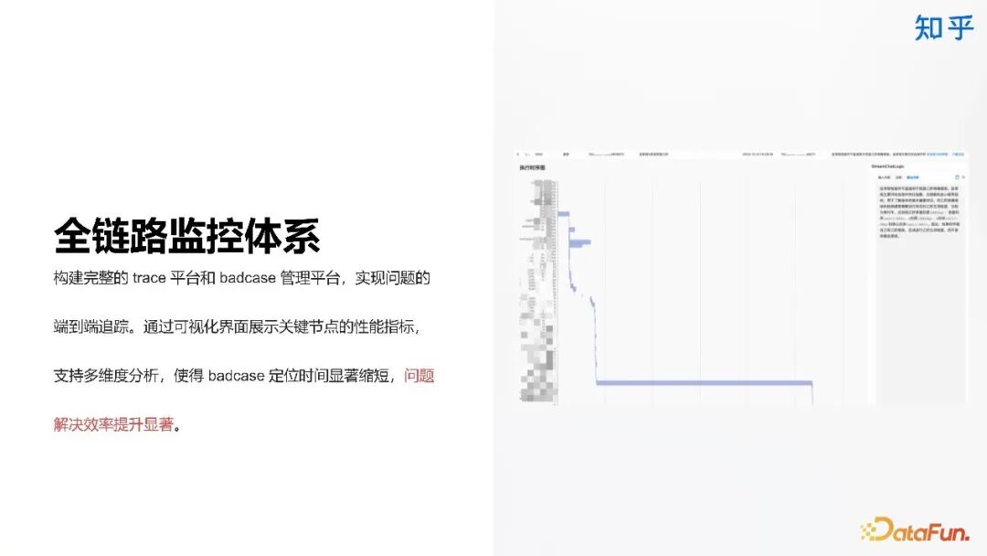知乎直答：AI 搜索产品从 0 到 1 实践探索 配图 25