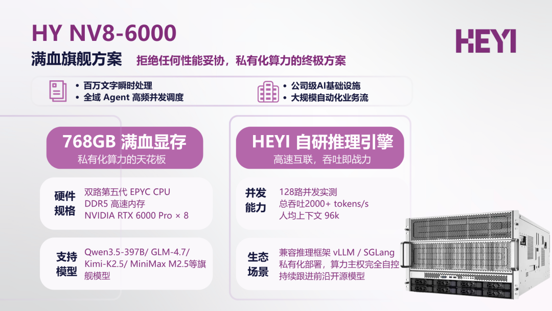 OpenClaw企业落地的5个进阶配置，价值千亿的市场机会 配图 9