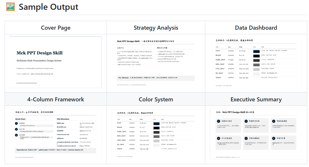 Sample Output