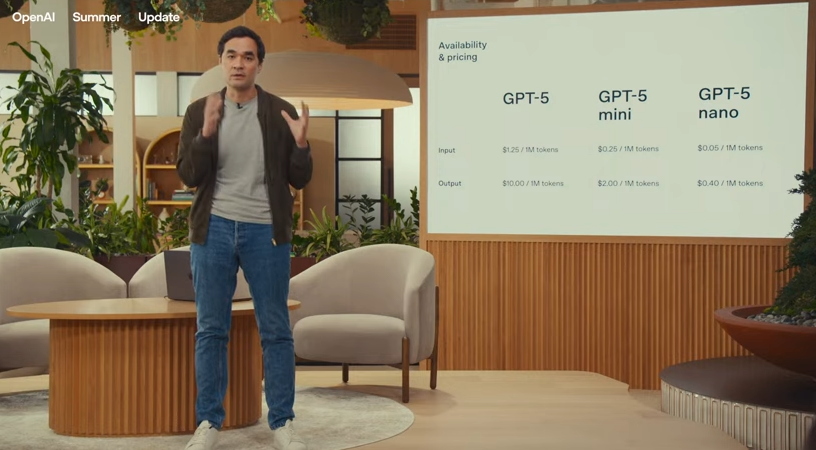 OpenAI新一代”博士水平“旗舰模型GPT-5能力详解：专家级智能触手可及时代来临 配图 50