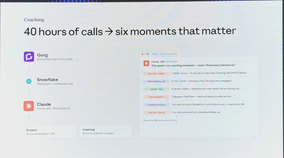 Anthropic和Atlassian同台，我看到了SaaS的未来 | SaaStr AI 2026实录 配图 8