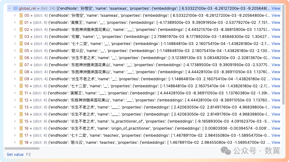 用 iText2KG 增量构建《西游记》知识图谱 配图 6
