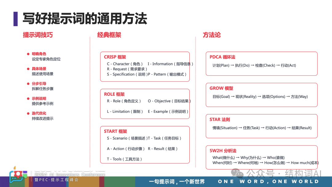 云中江树 | 重塑自然语言编程，Agent 训练的核心探索 配图 20