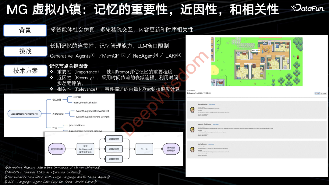 MetaGPT：重塑自然语言编程，多智能体引领代码生成与协同的革新探索 配图 5