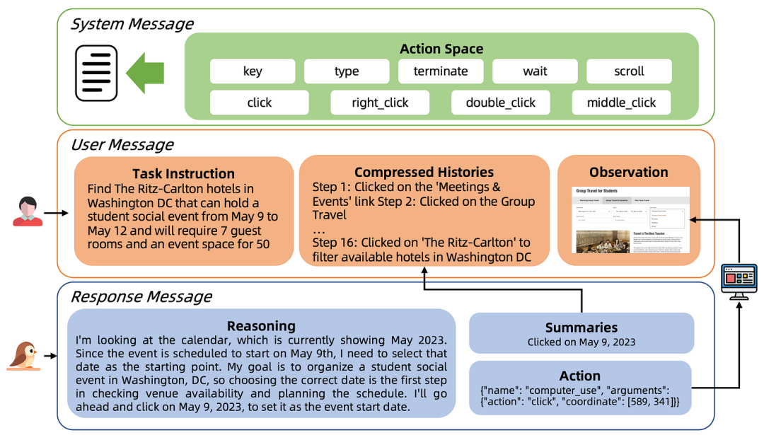 The AI Assistant That Can Finally Do Things: A Deep Dive into ...
