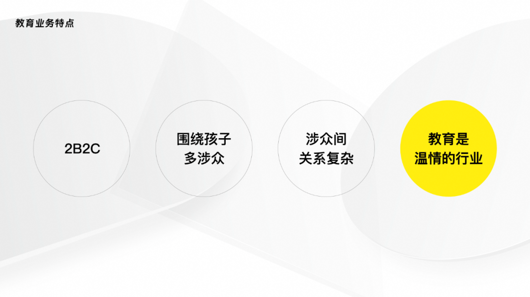 拒绝冰冷 做温情的AI设计 配图 2