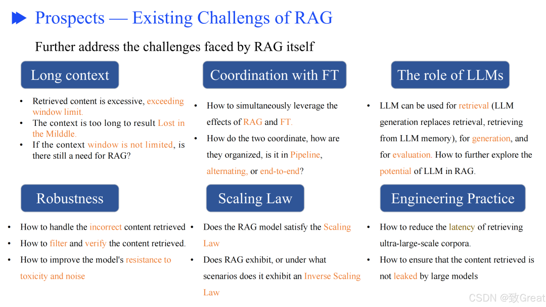 从零开始优化 RAG 流程的终极指南，解决检索增强生成的核心挑战 配图 37