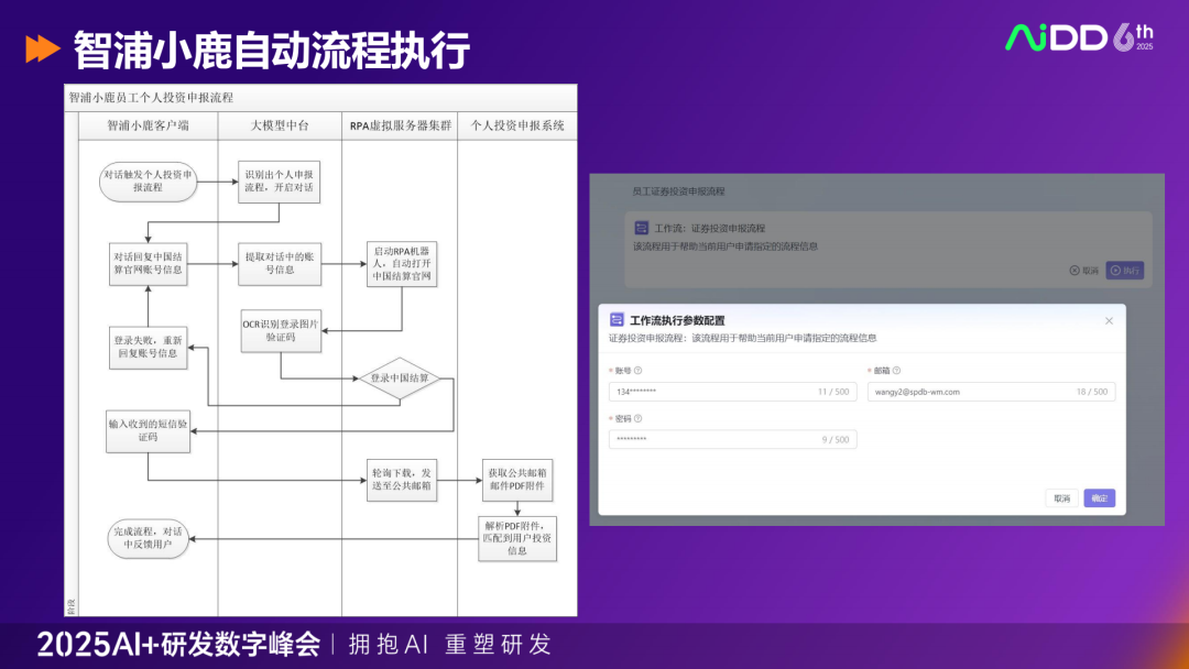 行业落地分享：浦银理财AI Agent应用案例 配图 19