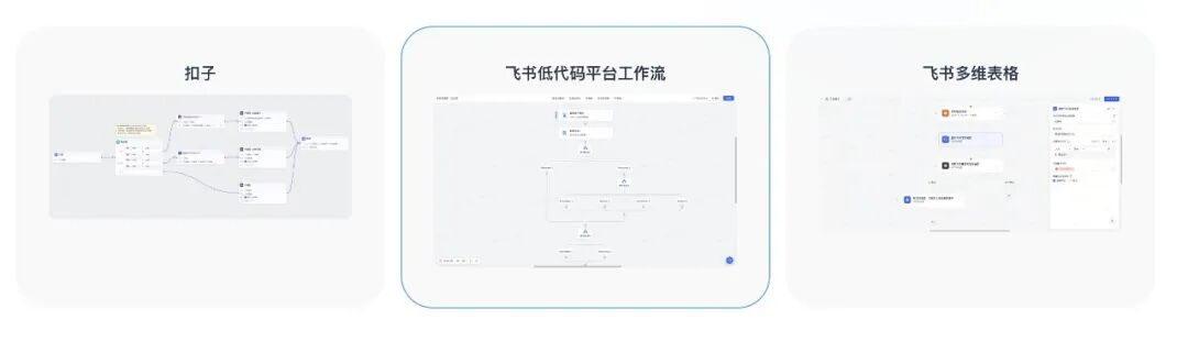 字节把 Coze 核心开源了！可视化工作流引擎 FlowGram 上线，AI 赋能可视化流程！ 配图 2