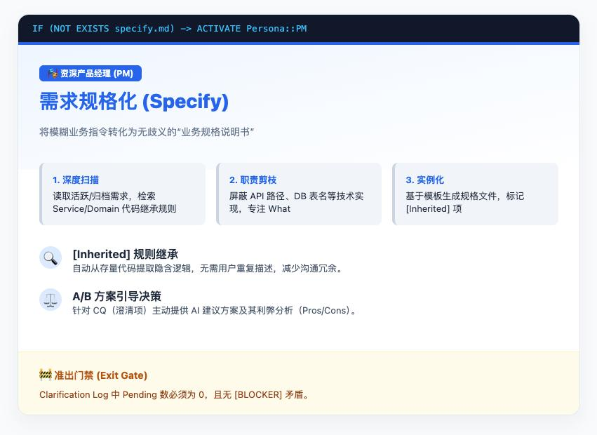 治愈 Cursor AI 编程的 “幻觉”？用它就够了！ 配图 4