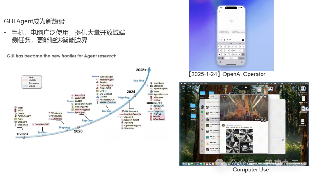 【技术】Agent应用路线图 配图 37