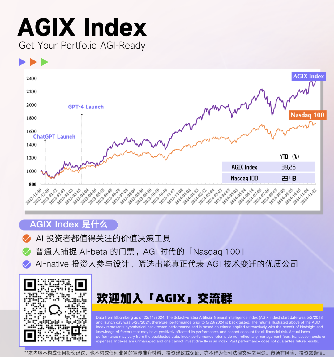AI Coding 最全图谱：Agent 将如何颠覆软件 配图 4