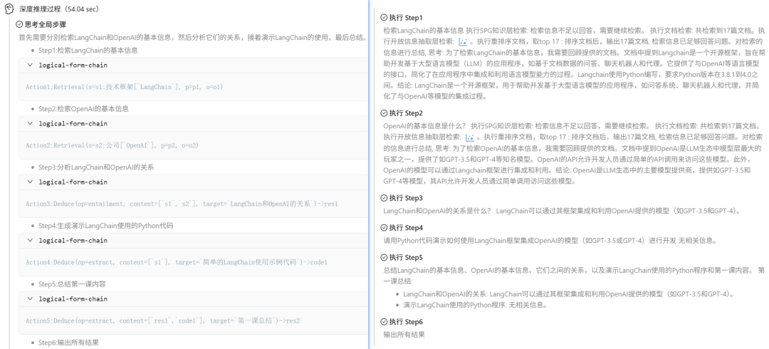 告别人工智障！Dify+KAG：秒变「AI推理大师」。蚂蚁OpenSPG部署全解（含实测） 配图 17