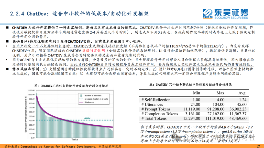重磅解读！AI Agent 是大模型的终极落点？42页深度剖析来了！ 配图 20