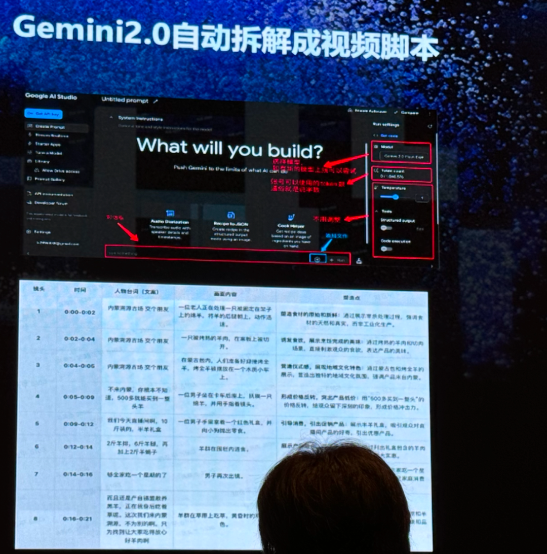 安克砍掉70%客服，代码砍半，AI 机会到底在哪？ 配图 13