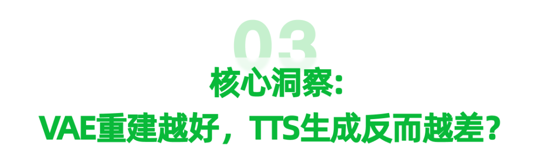 突破零样本TTS音色克隆上限：LongCat-AudioDiT 的声音克隆艺术 配图 8