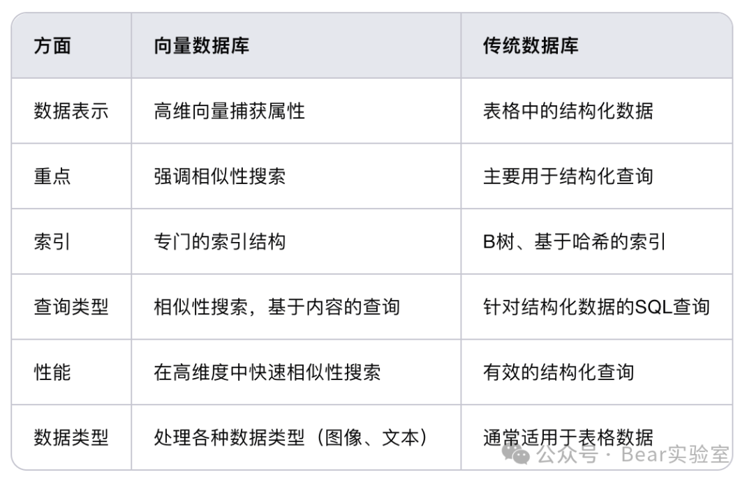知识图谱