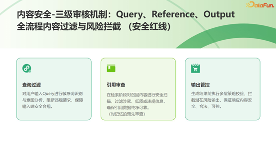 面向手机Agent的记忆系统工程:OPPO的Agentic-RAG实战与演进 配图 14