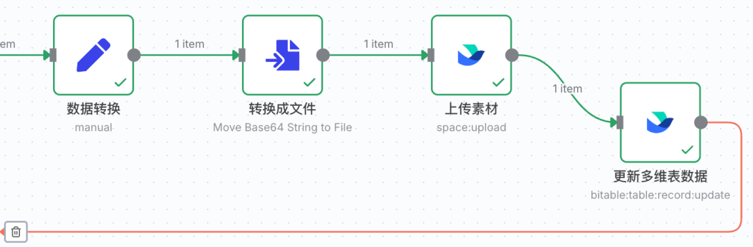成本砍掉 90%！用n8n、多维表格和Nano Banana，搭全自动AI试衣工作流，上新速度提升 1000%！ 配图 11