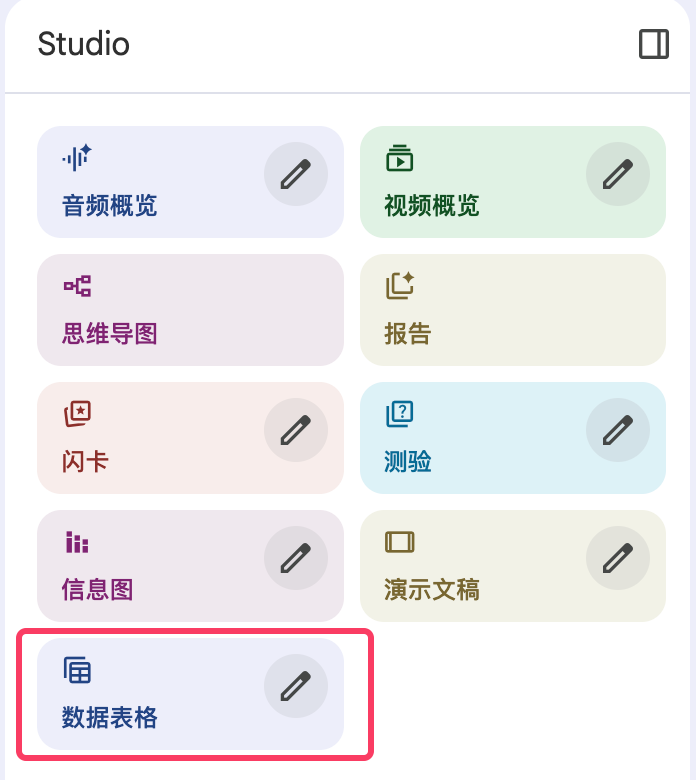 企业 FDE