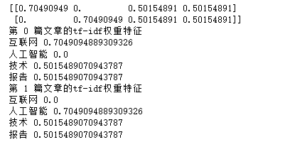 Python文本可视化：词云图 配图 6